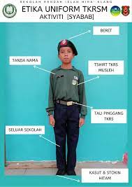 Adlina cabaran campro krs tkrs sk keratong 10. Tkrsm Sri Hira Klang Home Facebook