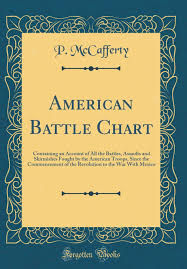 American Battle Chart Containing An Account Of All The