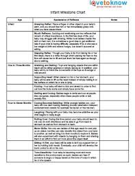 infant milestone chart to print and reference lovetoknow