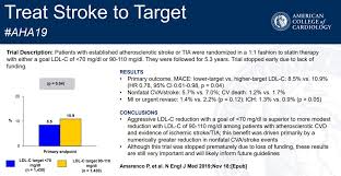 Conclusions are often considered the most difficult part of an essay to write. American College Of Cardiology On Twitter Icymi The Treat Stroke To Target Trial Showed That Aggressive Ldl C Reduction With A Goal Of 70 Mg Dl Is Superior To More Modest Reduction With Ldl C