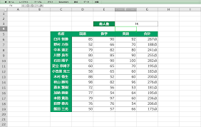 セルの個数を簡単集計 Count関数 Counta関数 Countif関数を使いこなそう 1日集中excel セミナー 東京 大阪 名古屋 福岡 仙台 札幌 神田itスクール