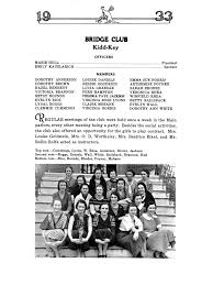 The Chromascope and Key, Volume 33, 1933