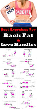 Pin On Belly Fats