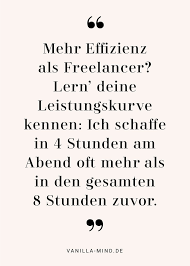 Home Office Knigge So Bleibst Du Zuhause Konzentriert Und Produktiv Lernen Motivierende Zitate Motivieren