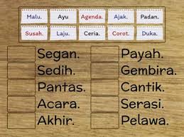 Terdapat juga antonym, lawan kata, tesaurus inggris dan indonesia dari perkembangan. Tahun 4 Sinonim Sumber Pengajaran