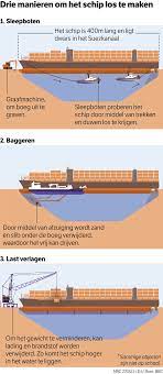  onbekend  beschrijving : Jeefxom1mjcwnm