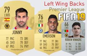 Emerson palmieri dos santos chelsea italy. Emerson Palmieri Dos Santos Fifa 19 Spieler Statistik Card Preis