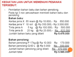 Jurnal populer seperti time, vogue, dan economist ini berisikan berbagai macam tulisan yang memberi informasi maupun menghibur pembacanya. Metode Harga Pokok Pesanan 1 Akuntansi Biaya Pertemuan