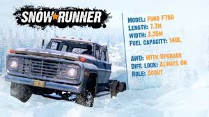 Overcome mud, torrential waters, snow, and frozen lakes while taking on. Snowrunner Update Patch Notes Season 4 For Ps4 Pc And Xbox One