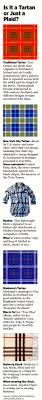 Fill your cart with color today! Why Fashion Can T Break Its Plaid Habit Wsj