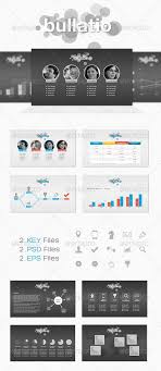 Bullatio Keynote Presentation Template Presentation Templates Keynote Presentation Presentation Design