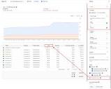 View your billing reports and cost trends | Cloud Billing | Google ...