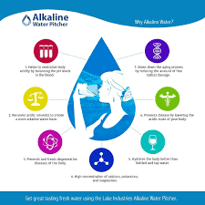 As a health and nutrition consultant today, i frequently experience how difficult it is for many people to change their. What Are The Benefits Of Drinking Alkaline Water