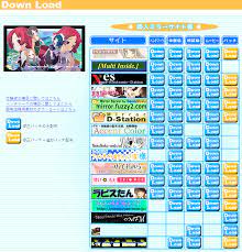 Japanese > English] Trying to download eroge game, don't understand what  button to click. : r/translator