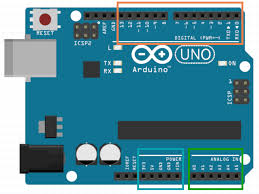 Arduino mbed core for rp2040 boards. Arduino With Python How To Get Started Real Python