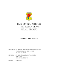 Senarai harta benda/peralatan pejabat 5. Serah Tugas Hem