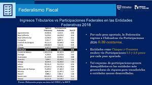 Necesitamos Que La Federacion Voltee A Ver A Chihuahua Javier Corral Chihuahua Gob Mx