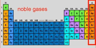 Image Result For Noble Gases Noble Gas Gas Periodic Table