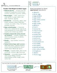Egg Allergy Sheet To Carry With Me Hand Out Or Stick On Fridge Egg Allergy Food Allergies Awareness Allergy Free Recipes