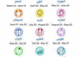 And possession #sagittarius cold nerves #capricorn drama and philosophy #aquarius thinking #the romantic whale #ابراج #ارب_حظ ❤️. Ø´Ø®ØµÙŠØªÙƒ ÙÙŠ 2021 Ù†ØµØ§Ø¦Ø­ Ø®Ø¨ÙŠØ±Ø© Ø£Ø¨Ø±Ø§Ø¬ Ù„Ø¹Ø§Ù… Ø£ÙØ¶Ù„ Ø§Ù„Ù…ØµØ±ÙŠ Ø§Ù„ÙŠÙˆÙ…