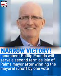 Incumbent Mayor Phillip Pounds will serve another term as Isle of Palms  mayor after winning Tuesday's runoff election by one vote over challenger  Councilman Scott Pierce. STORY:  https://www.live5news.com/2025/11/19/incumbent-phillip-pounds-wins ...