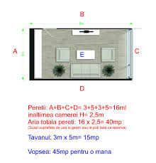 Arul este o unitate de măsură pentru suprafaţă. Macara PerturbaÈ›ie Aliena Cum Se Masoara Metru Patrat Jadefitzgeraldcomedy Com