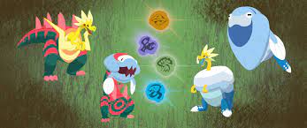Pokemon Sword Shield Fossil Pokemon What To Know Gamer Girl Guides Fossil Pokemon Pokemon Pokemon Sword And Shield