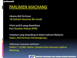 Jabatan pengairan dan saliran sarawak (ibu pejabat) akan menutup operasi perkhidmatan secara fizikal di pejabat bermula 29 jun 2021 sehingga tarikh yang ditentukan kemudian. Ppt Jabatan Pengairan Dan Saliran Powerpoint Presentation Free Download Id 6324680