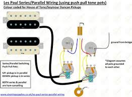 The wiring diagram on the opposite hand is particularly beneficial to an outside electrician. Seymour Duncan Series Parallel Wiring Diagram Seymour Duncan Humbucker In Parallel Wiring Diagram Database Wiring Diagram Sample Humbuckers Single Coils Rails Coil Splitting Series Parallel Guitar Bass You