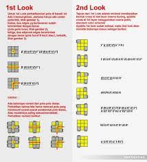 Maybe you would like to learn more about one of these? Menyelesaikan Rubik 3x3x3 Super Cepat Rubik Solve