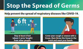Waterfield said that going by the current three recognised symptoms, testing symptomatic children would identify 76% of cases, assuming a. Symptoms Of Covid 19 Cdc