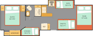Need help finding the forest river floorplan that is right for you? Alaska Rv Motorhome Rentals Clippership Anchorage Luxury Class C Inventory
