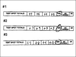 Lee Polygraph Scores Cbs News