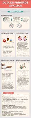Guia De Primeros Auxilios En 2020 Primeros Auxilios Botiquin Primeros Auxilios Higiene Y Seguridad En El Trabajo