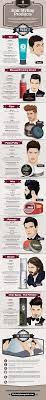 Pin On Men S Style