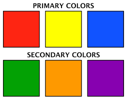 Primary Secondary Colors Primary And Secondary Colors Primary Colors List Of Primary Colors