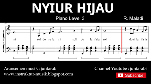 Download Rayuan Pulau Kelapa Not Balok Piano Level 3 Lagu Wajib Nasional Mp3 Mp4 3gp Flv Download Lagu Mp3 Gratis