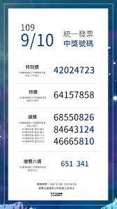 109年 03 ~ 04 月. å¿«ä¾†å° 9 10æœˆç™¼ç¥¨é–‹çŽè™Ÿç¢¼å‡ºçˆ é–‹æ–°èžopen News
