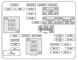 Because you have a ecm electronic control module. 1981 Gmc Sierra Fuse Box Wiring Diagram Replace Wait Check Wait Check Miramontiseo It