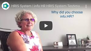 Databases, screens, modules and query programs. Info Hr Canadian Hr Software Hr Systems Strategies