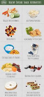 Improving Snacks At Daycare Daycare Meals Baby Food Recipes Healthy