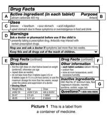 Funny prescription labeled template | the fun inexpensive or totally free queen: How To Read A Drug Facts Label