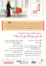 Pin By Sana Azhary On General Information And Knowledge Education Knowledge Age