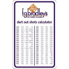 F G Bradleys Dart Accessories F G Bradleys Out
