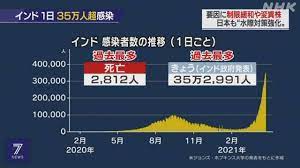 週刊少年ジャンプ 2021年20号 zip 週刊少年ジャンプ 2021年20号 rar 週刊少年ジャンプ 2021年20号 raw 週刊少年ジャンプ 2021年20号 dl 週刊少年ジャンプ 2021年20. Qcq0n2frebpsfm