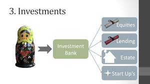 For one, there are different types of clients. Investment Banks Easily Explained Youtube