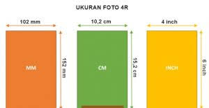 Check spelling or type a new query. Ukuran Ktp Dan E Ktp Cm Mm Inch Pixel Sesuai Standar Indonesia