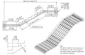 Pin On Concrete Stairs