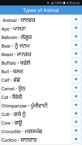 A collection of spanish and english words that are similar and sometimes share meanings—but to the consternation of spanish students, not always. Daily Words English To Punjabi For Android Apk Download