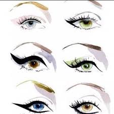 Eyeliner Drawing At Getdrawings Com Free For Personal Use